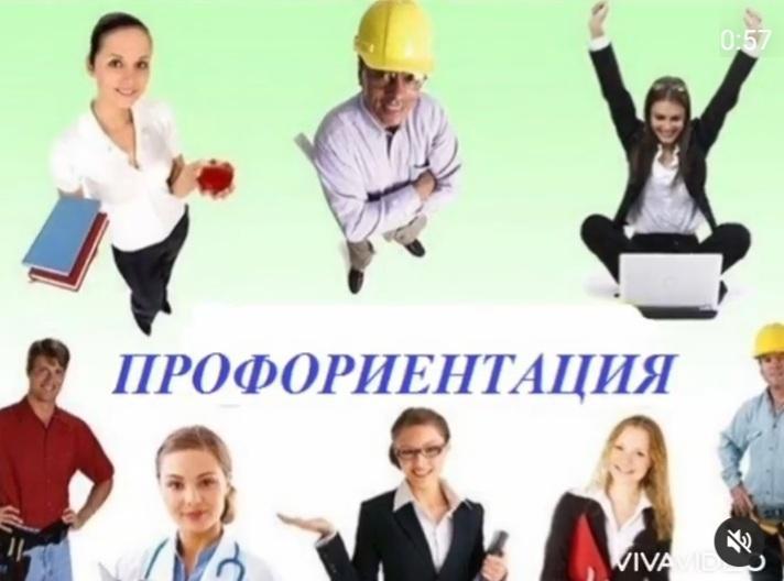 ПРОФОРИЕНТАЦИЯ