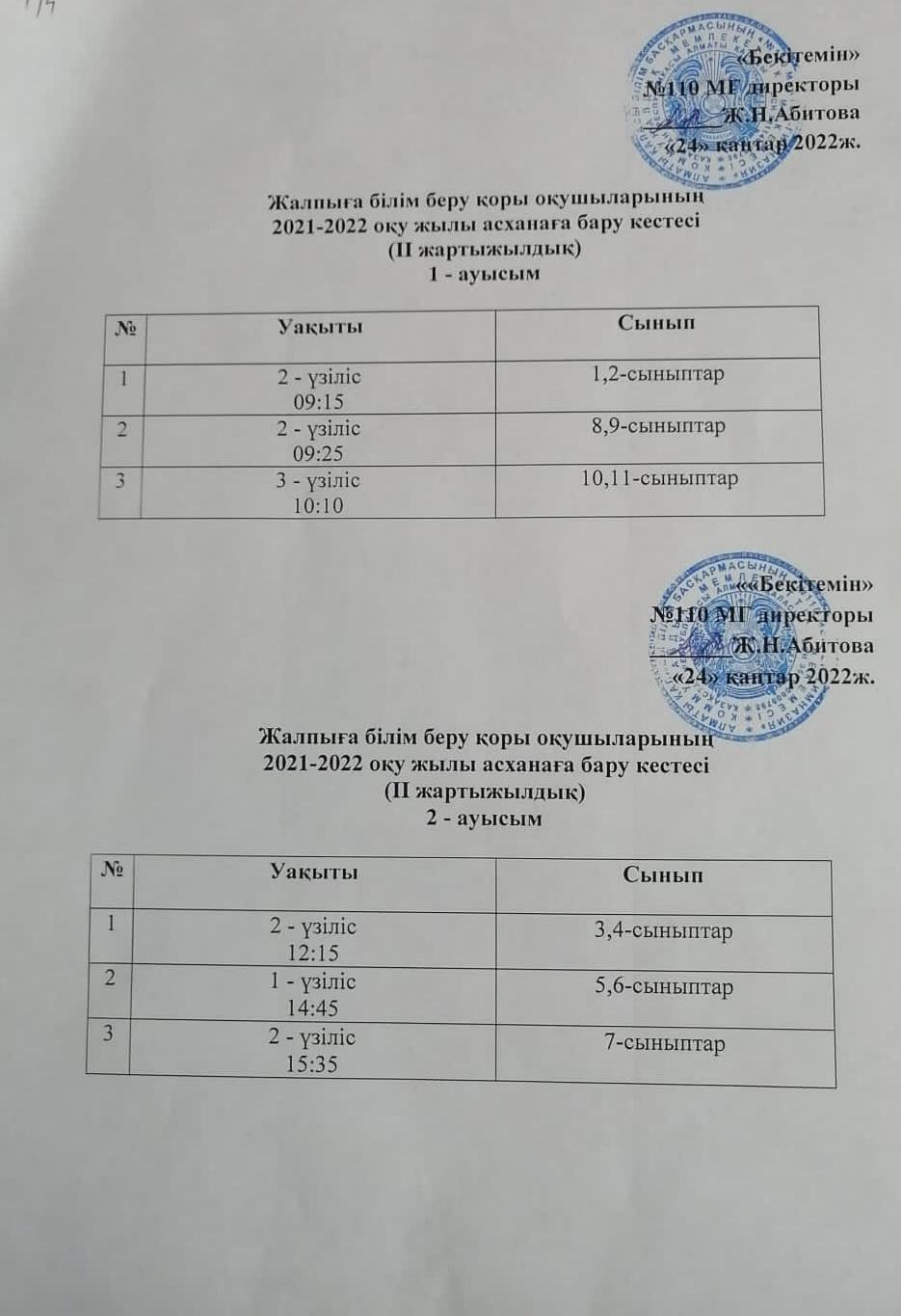 График питания. График работы столовой-2022г. » КГУ 