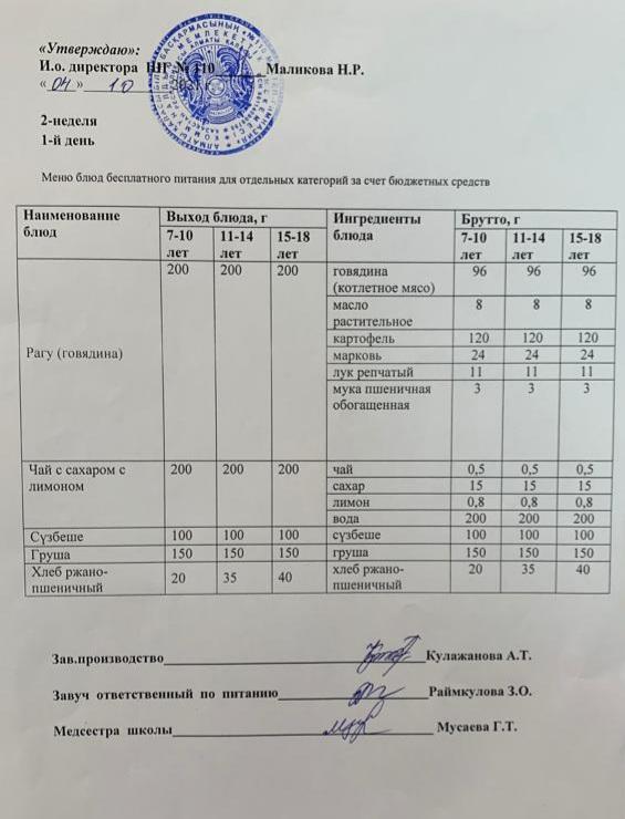 Питание на неделю