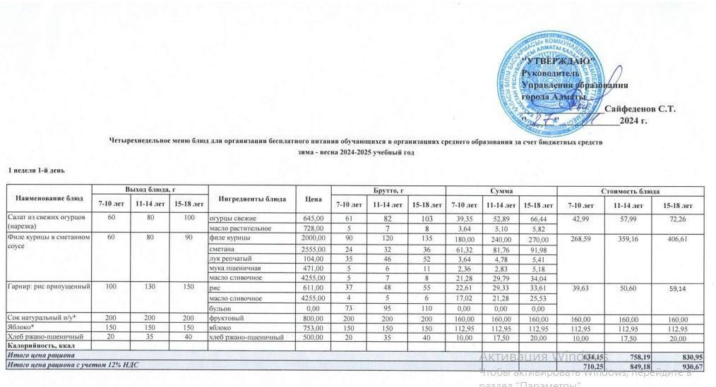 Ас мәзірі 2024-2025