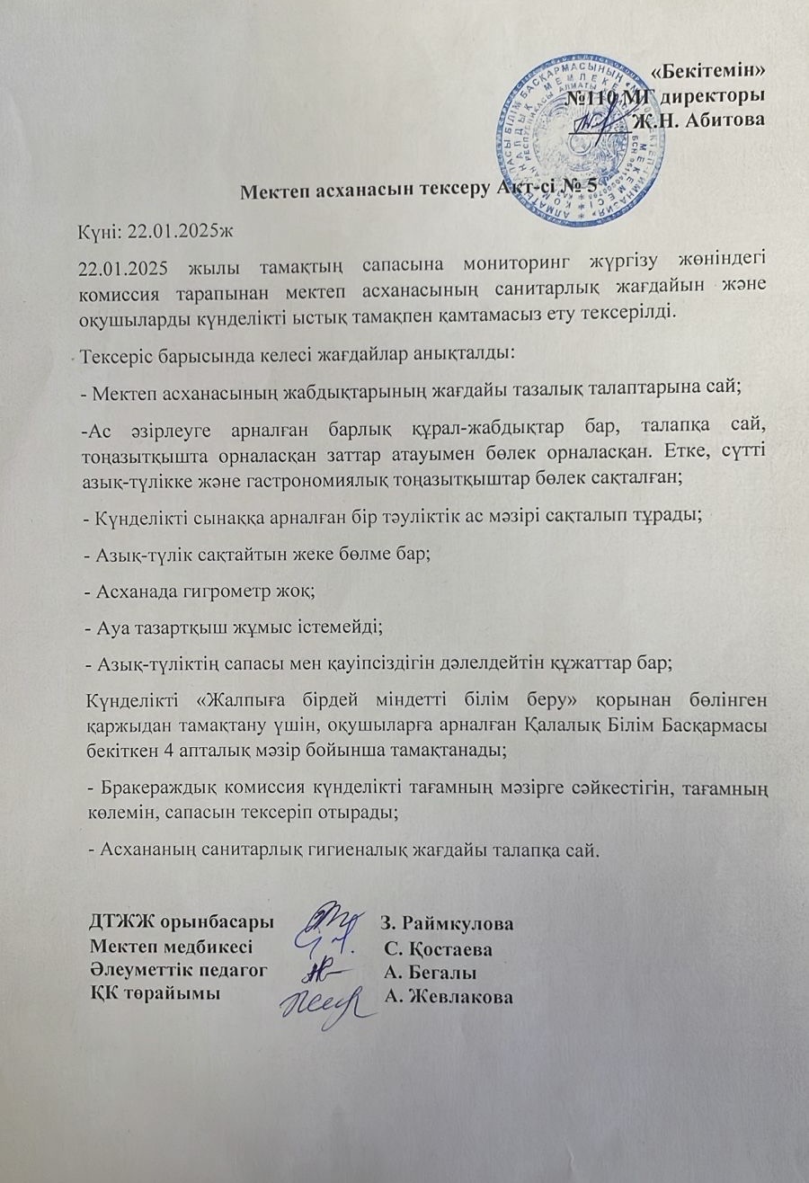 Мектеп асханасын тексеру актісі