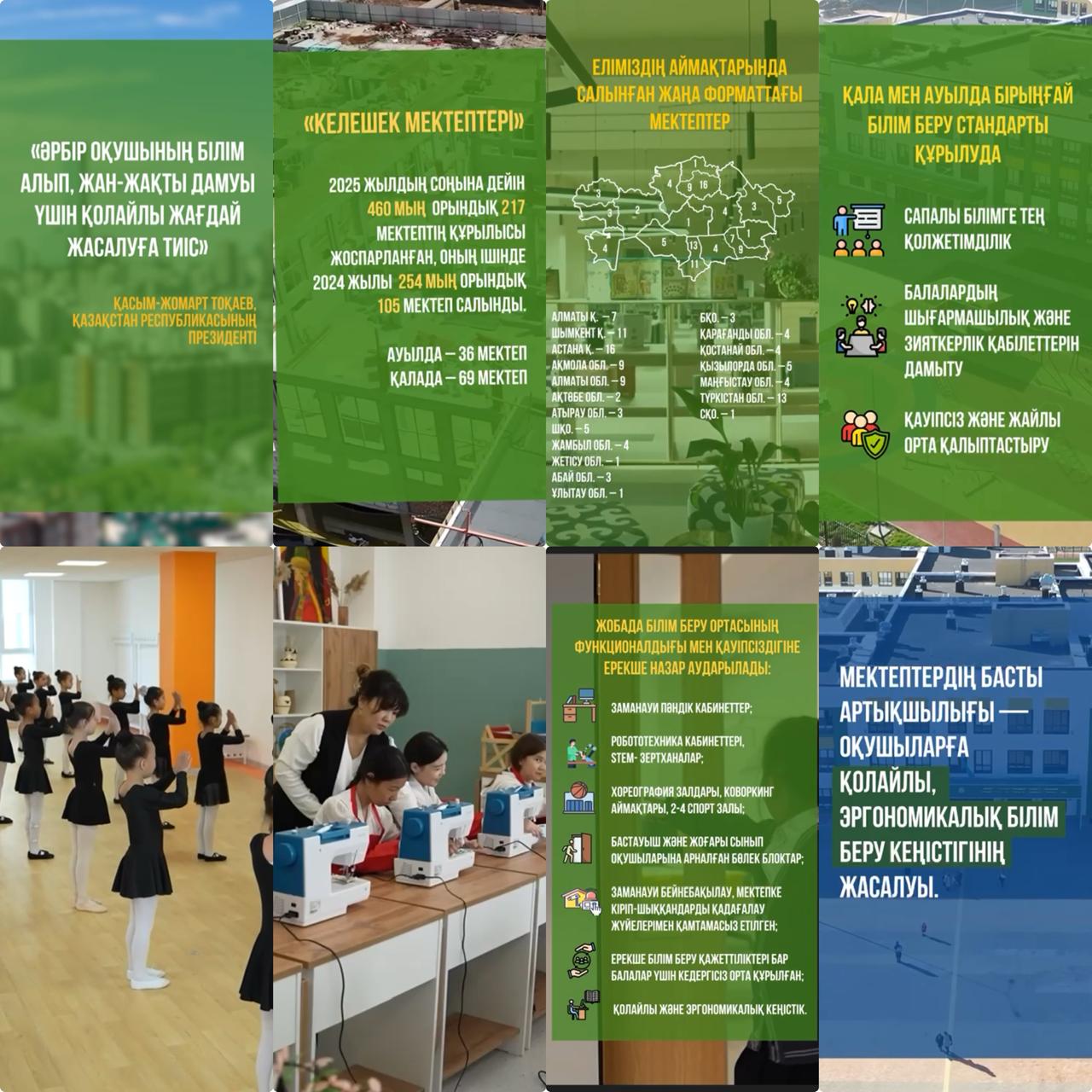 "Келешек мектептері"